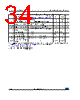 M95020-R Datasheet HTML 34Page - STMicroelectronics 