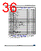 M95020-R Datasheet HTML 36Page - STMicroelectronics 