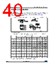 M95020-R Datasheet HTML 40Page - STMicroelectronics 
