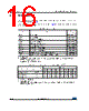 M95020-R Datasheet HTML 16Page - STMicroelectronics 