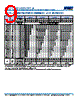 C0603X393DGGACAUTO Datasheet HTML 9Page - Kemet Corporation 