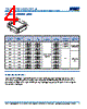 C0603X393DZGACAUTO Datasheet HTML 4Page - Kemet Corporation 