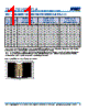 C0805X393DZGACAUTO Datasheet HTML 11Page - Kemet Corporation 