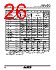 M30620FCAFP Datasheet HTML 26Page - Mitsubishi Electric Semiconductor 