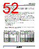 M30620FCAFP Datasheet HTML 52Page - Mitsubishi Electric Semiconductor 