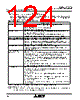 M30620FCAFP Datasheet HTML 124Page - Mitsubishi Electric Semiconductor 