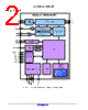 AX-SFUS-API Datasheet HTML 2Page - ON Semiconductor 
