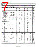 AD8422ARMZ-R7 Datasheet HTML 7Page - Analog Devices 