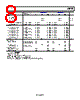 AD8422ARMZ-R7 Datasheet HTML 8Page - Analog Devices 