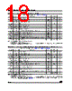 M24C08-RBN3T Datasheet HTML 18Page - STMicroelectronics 