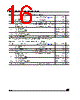 M24C01-RDS6TP Datasheet HTML 16Page - STMicroelectronics 