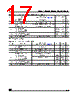 M24C08-RBN3TG Datasheet HTML 17Page - STMicroelectronics 