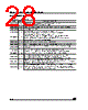 M24C08-RBN3TG Datasheet HTML 28Page - STMicroelectronics 