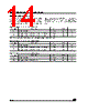 M24C08-RBN3T/W Datasheet HTML 14Page - STMicroelectronics 