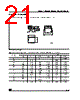 M24C01-RDS3T/G Datasheet HTML 21Page - STMicroelectronics 