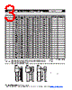 MF-RHT1100 Datasheet HTML 3Page - Bourns Electronic Solutions 
