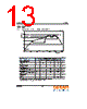 LAP476-R1T1-24 Datasheet HTML 13Page - OSRAM GmbH 
