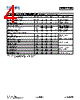 DMC3025LSDQ Datasheet HTML 4Page - Diodes Incorporated 