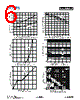 DMC3025LSDQ-13 Datasheet HTML 6Page - Diodes Incorporated 