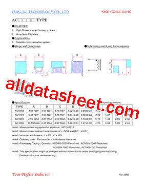AC0504-R10J Datasheet PDF - FENGJUI TECHNOLOGY CO., LTD.