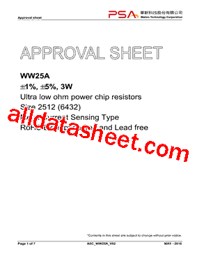 WW25A Datasheet PDF - WALSIN TECHNOLOGY CORPORATION