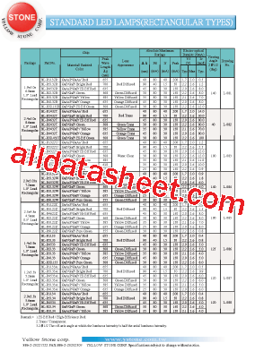 BL-R3132R Datasheet PDF - Yellow Stone Corp