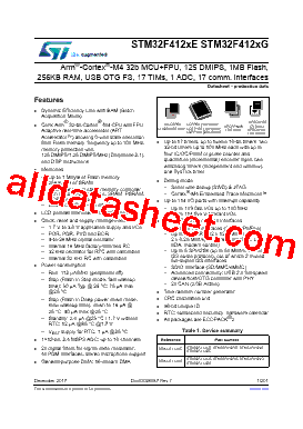 STM32F412RGH3 Datasheet PDF - STMicroelectronics