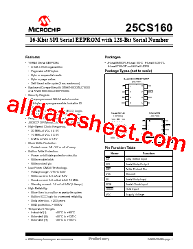 25CS160 Datasheet PDF - Microchip Technology