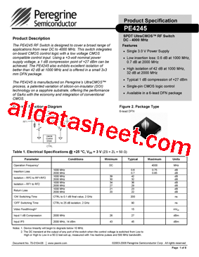 PE4245 Datasheet PDF - Peregrine Semiconductor Corp.