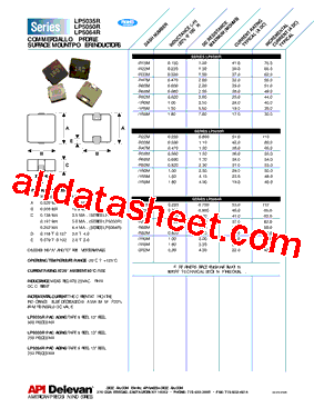 LP5050R-R56M Datasheet PDF - API Delevan