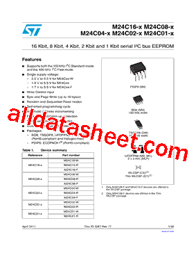 M24C04-R Datasheet PDF - STMicroelectronics