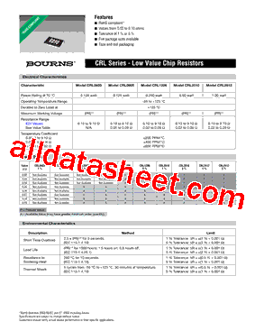 CRL0805-FV-R090ELF Datasheet PDF - Bourns Electronic Solutions
