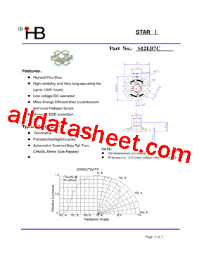 LED-S12EB7C Datasheet PDF - HB Electronic Components